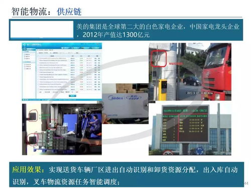 智能制造技術(shù)與數(shù)字化工廠應(yīng)用 驅(qū)動(dòng)未來制造業(yè)的技術(shù)推廣路徑